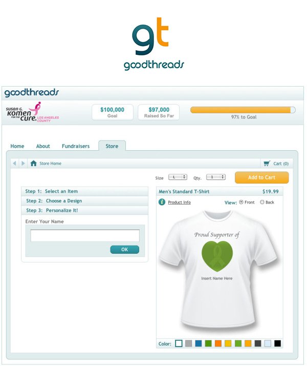 Goodthreads - (acquired by Zazzle in 2014), Ecommerce Platform, BPO
